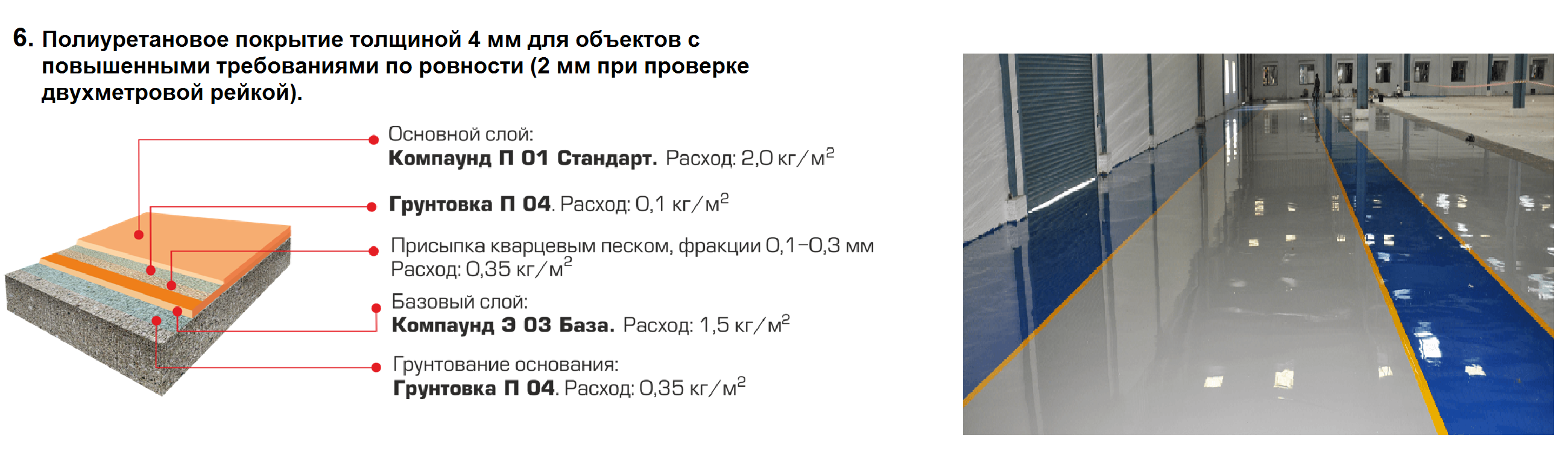 Наливные 3d-полы: красивые идеи дизайна (60 фото)