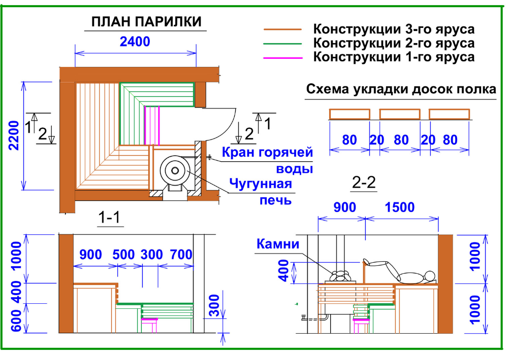 Интерьер бани и сауны: идеи дизайна (60 фото)