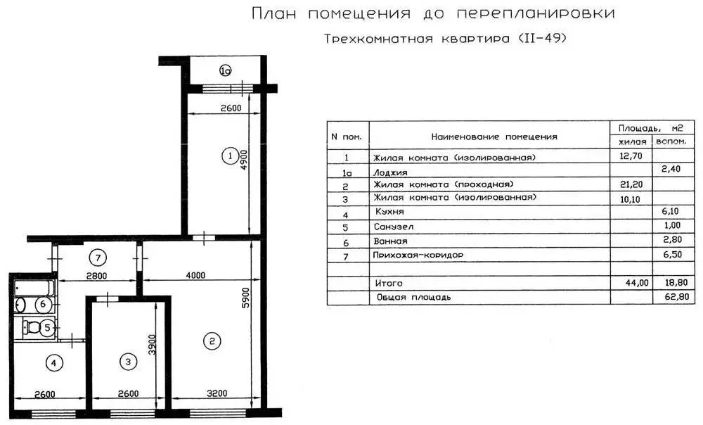 Квартира гостинка фото: квартира гостинка (56 фото) — homyrouz.ru — банкетный зал хоми роуз