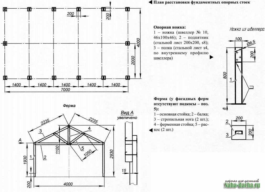 Гараж из профнастила чертежи