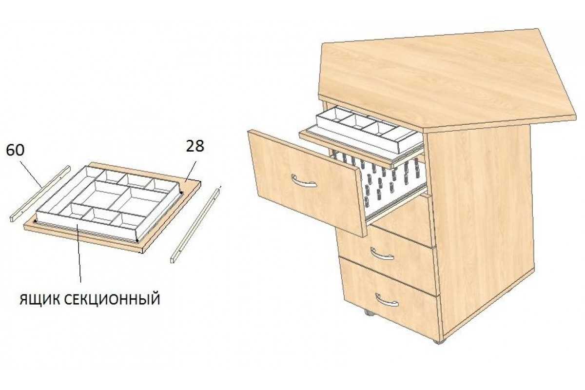 Как оборудовать швейный уголок в квартире. надо знать!