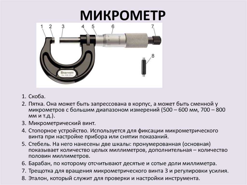 Стиль 70-х годов — идеи оформления интерьера