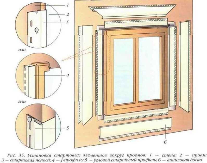 Чем лучше отделать откосы окна внутри – варианты, фото +видео