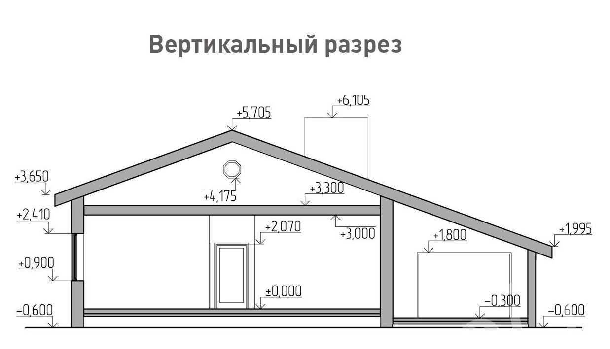 Перекрытие в доме из газобетона: межэтажное, какие плиты лучше для перекрытия, варианты, как сделать потолок.