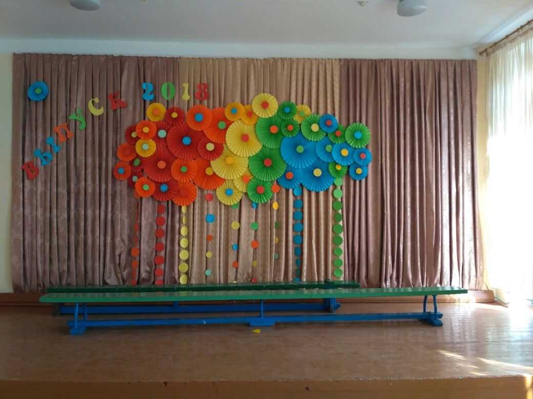 Музыкальный залСтильное и современное оформление музыкального зала Актовый зал в детском саду Интерьер музыкального зала в детском саду торжественная Шторы для зала в ДОУ Шторы в музыкальный зал детского сада Шторы в музыкальный зал детского сада Музыкаль