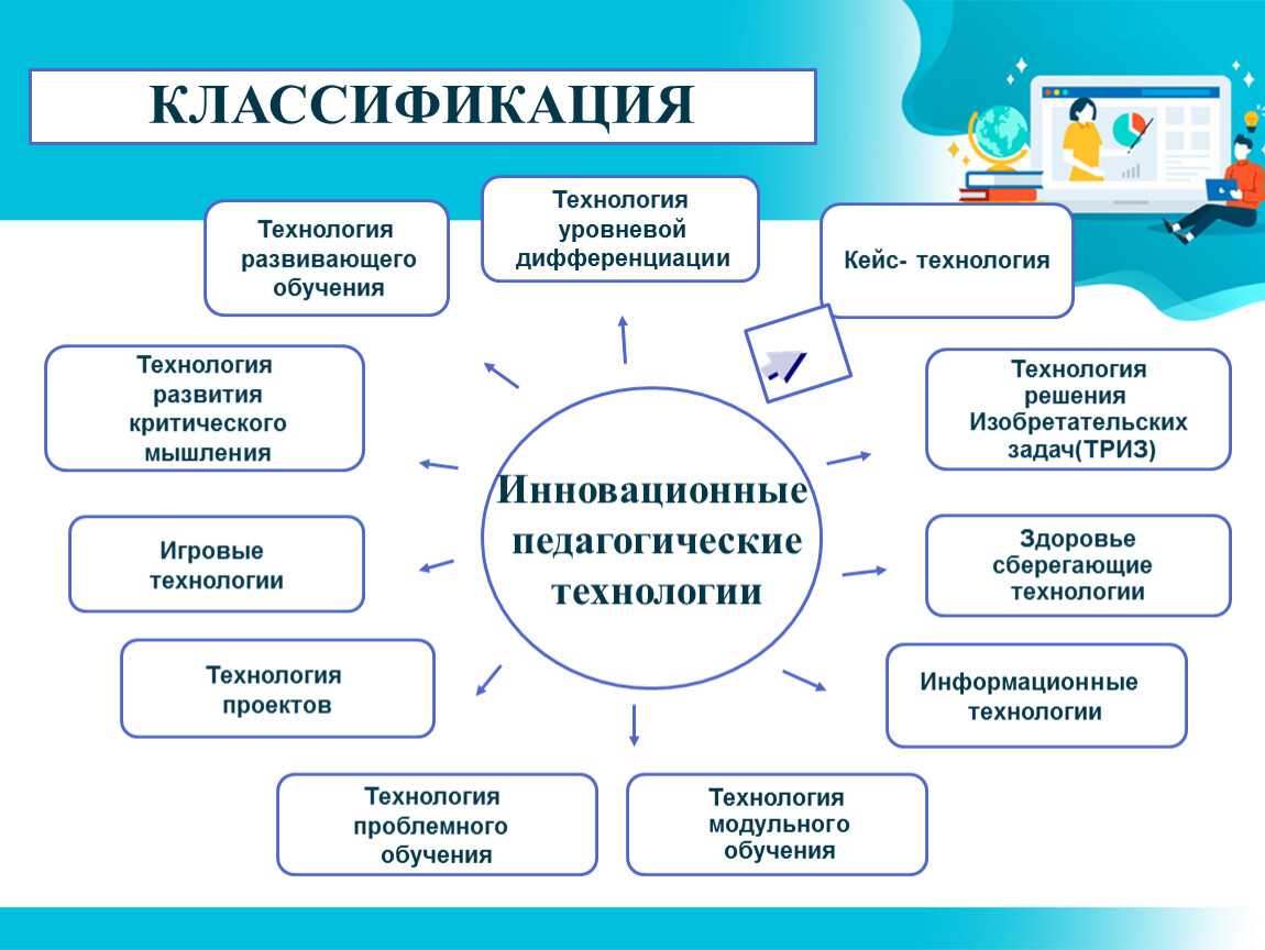 Говорящие стены в детском саду как оформить