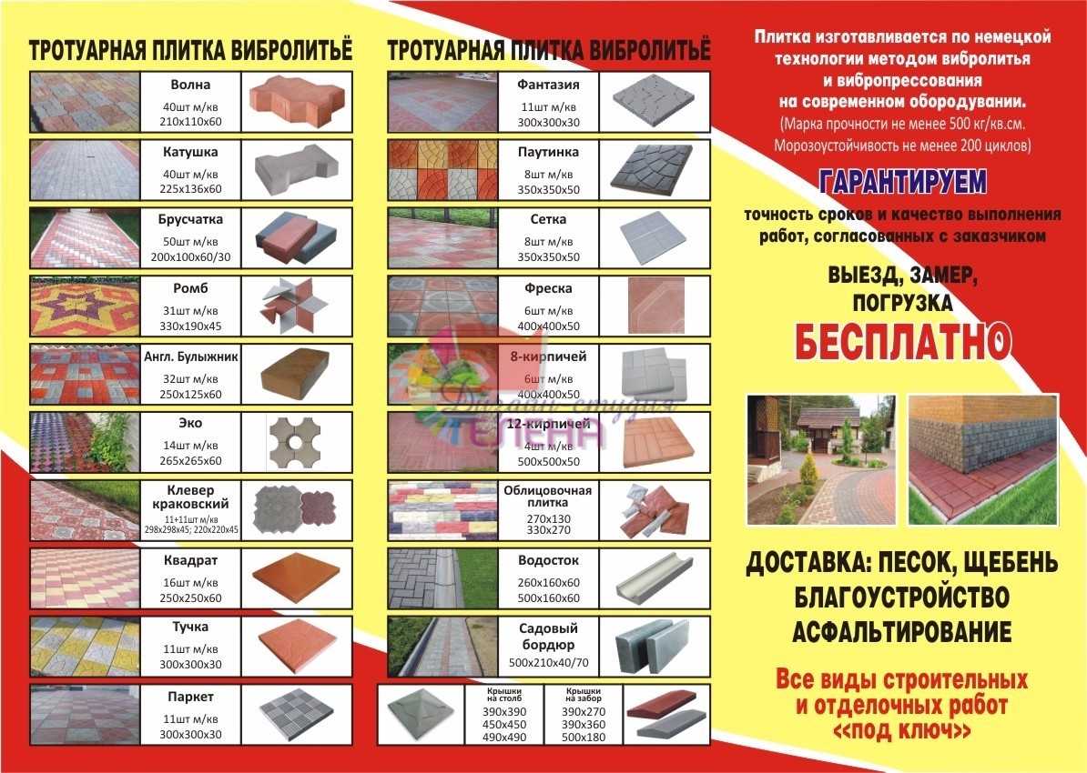 Тротуарная плитка калифорния:производство,варианты укладки,характеристики материала и сфера применения