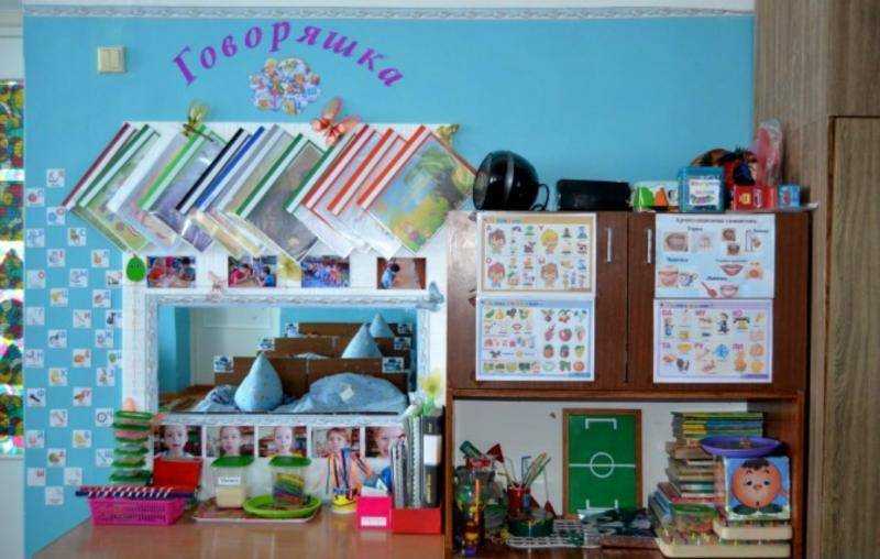 Оформление уголков в детском саду (зонирование группы)