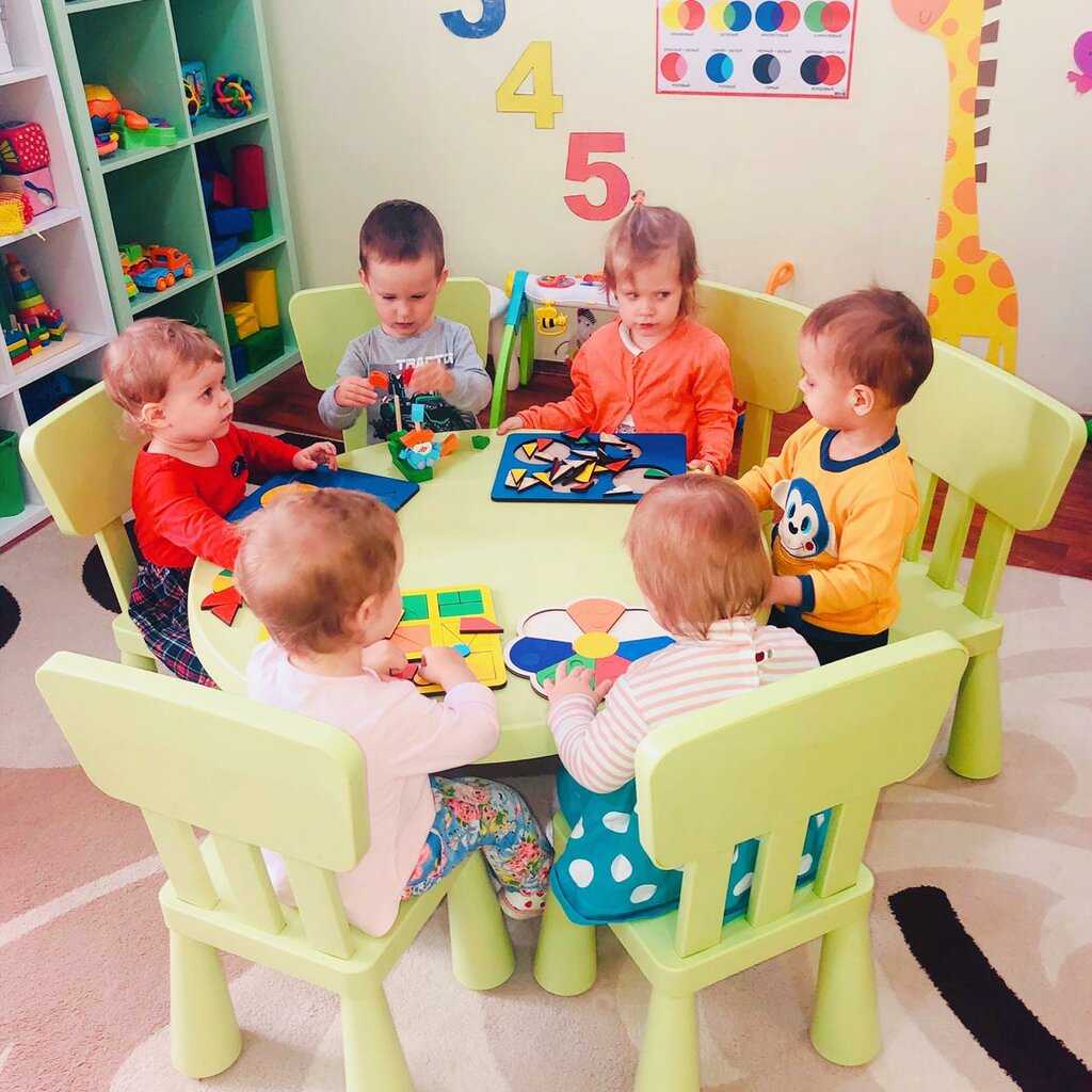 Оснащение ясельной группы в детском саду | edukid