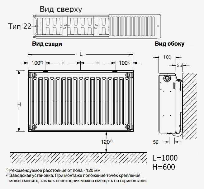 Подоконник заподлицо со стеной