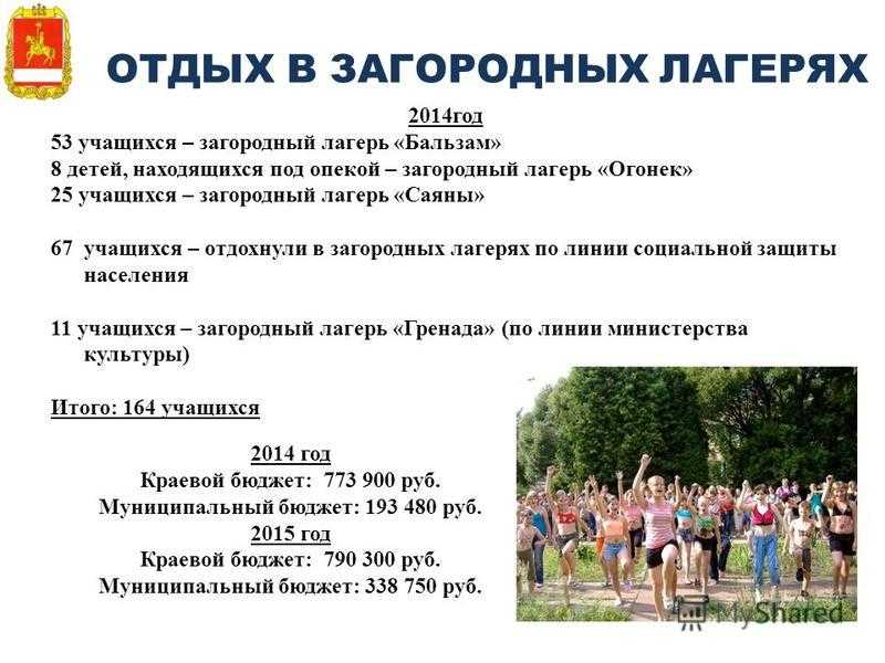 Трагедия в лагере «строитель»: новые подробности и комментарии | ивановская газета