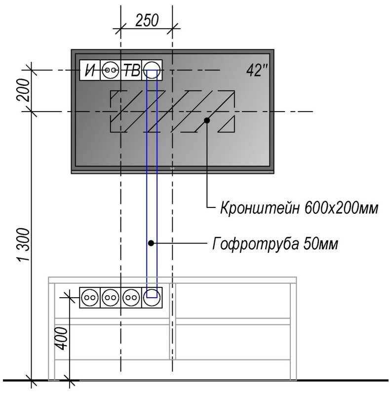 Крепление телевизора к потолку: виды кронштейнов + как подвесить своими руками