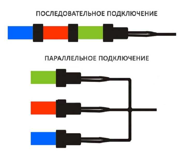 Как сделать неоновую подсветку своими руками?