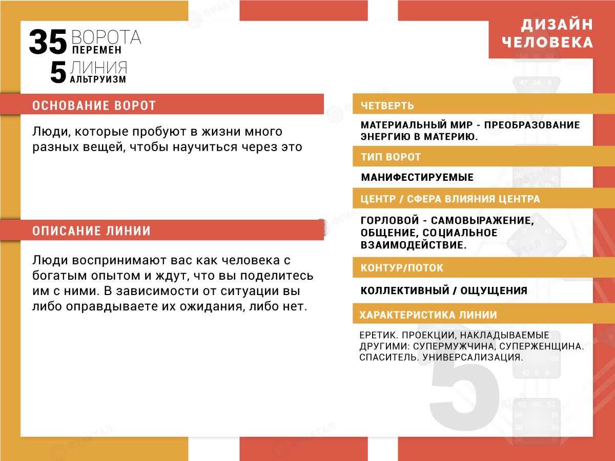 62 ворота деталей. превосходство малого | самореализация