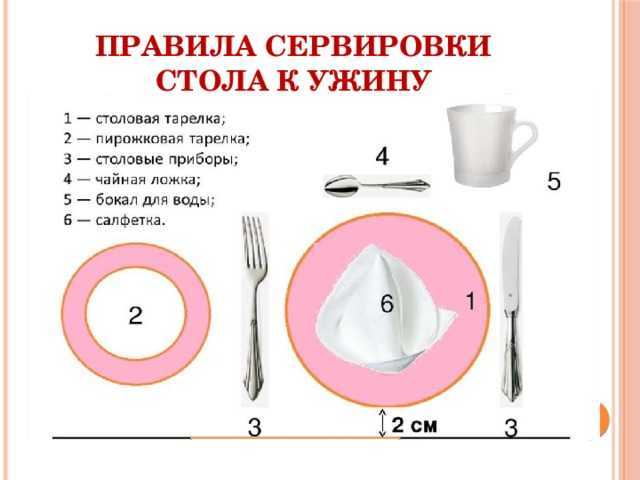 Сервировка стола в детском саду. сервировка (от фр. service) термин в кулинарии, который обозначает ряд связанных процессов при приёме пищи: — процесс. — презентация