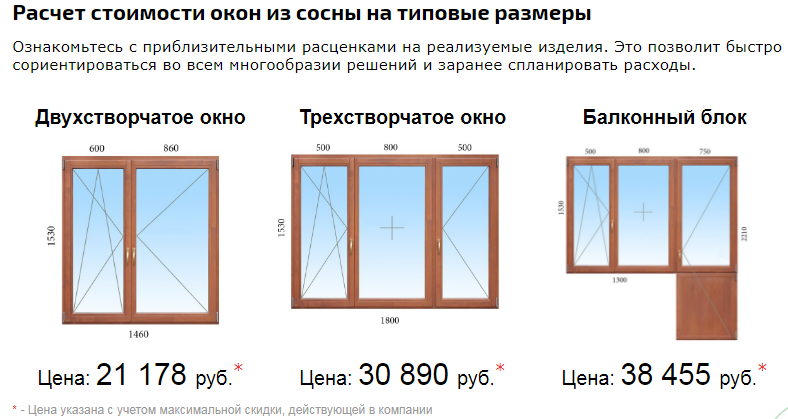 Минимальная ширина створки пластикового окна